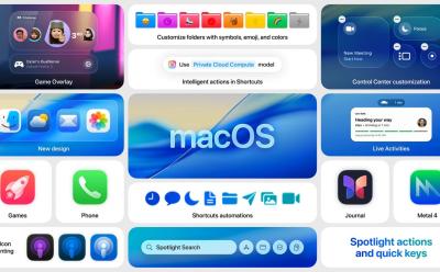 Apple macOS Tahoe Overview