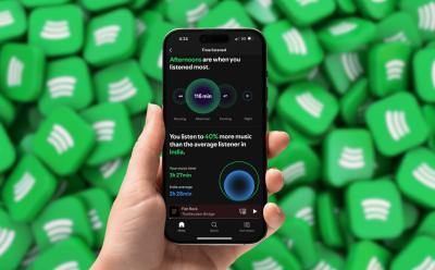 hand holding a phone with Spotify Sound Capsule screen showing some listening stats with a background full of scattered Spotify logos