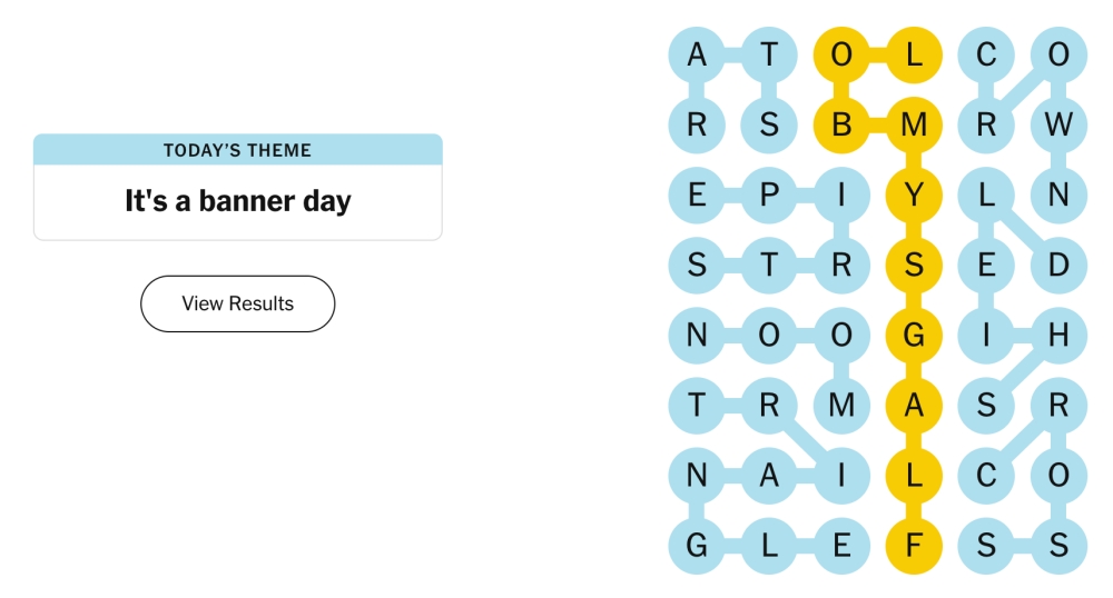 NYT Strands Today: Hints, Answers & Spangram for June 14, 2025